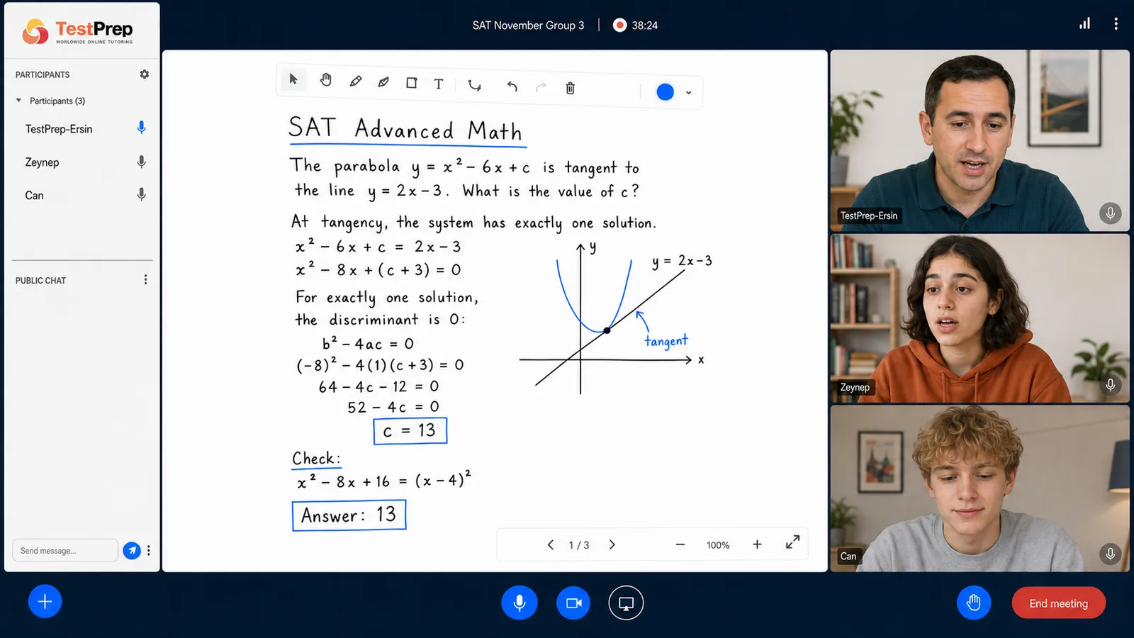 TestPrep canlı ders arayüzü: solda katılımcı listesi, ortada ortak beyaz tahtada adım adım çözülen bir SAT Advanced Math parabol sorusu, sağda eğitmen ve iki öğrencinin kamera görüntüsü.